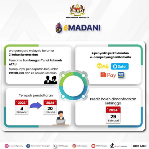 Eh, Jangan Tergelak! Ini Sebab E-MADANI Anda Tak Lulus 