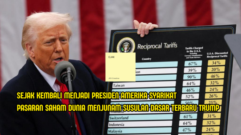 Dunia Mula Bergolak Semula Sejak Donald Trump Kembali Jadi Presiden AS